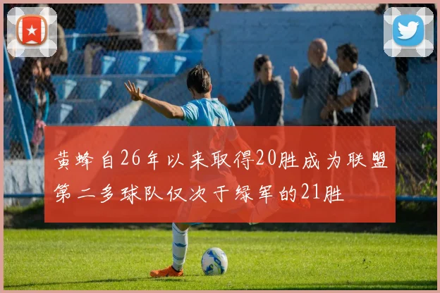 黄蜂自26年以来取得20胜成为联盟第二多球队仅次于绿军的21胜